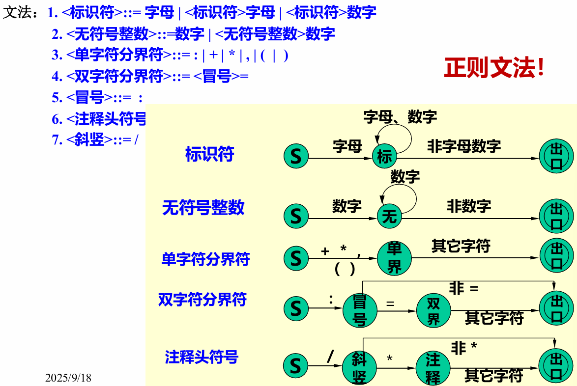 image-20251007221734602